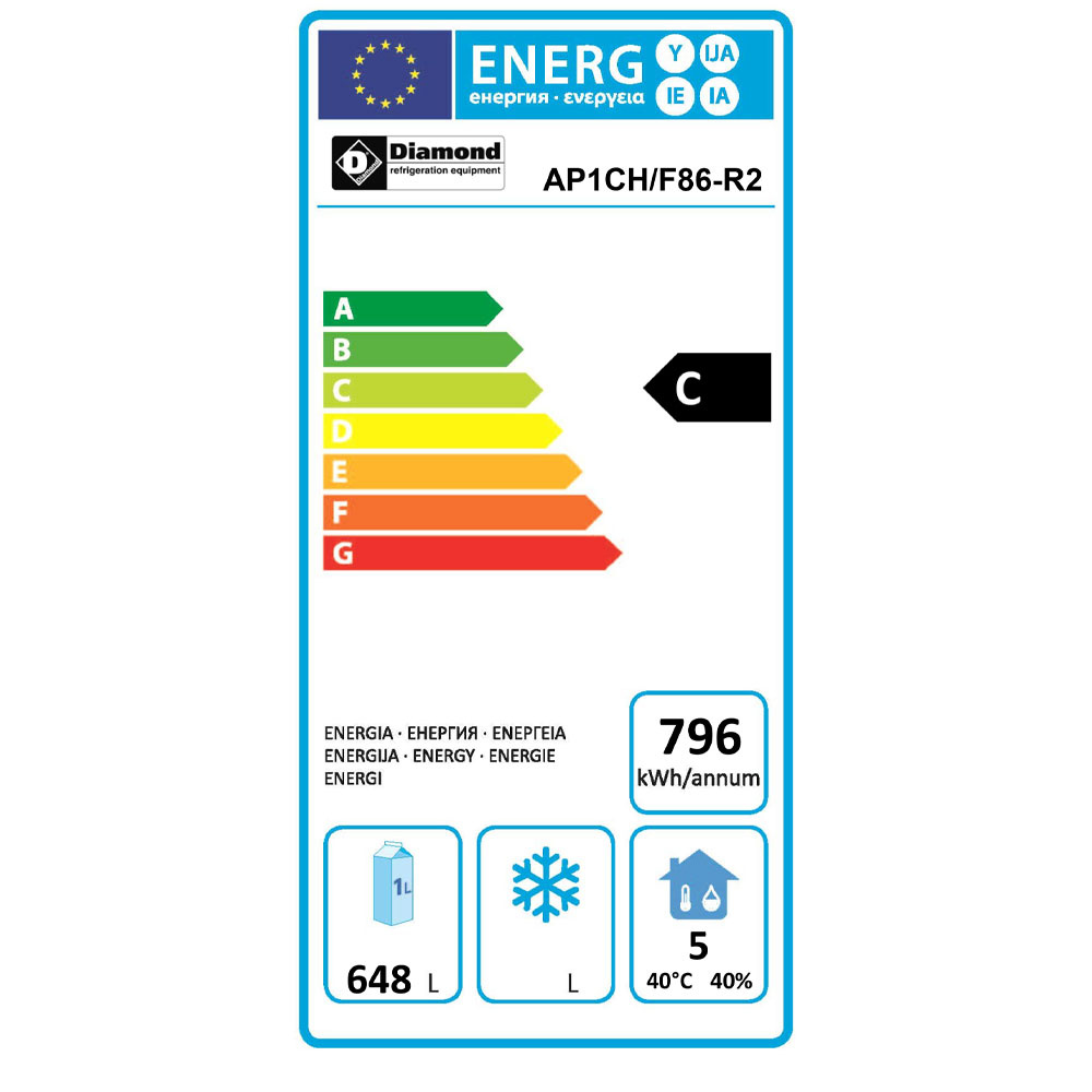 Geventileerde koelkast, 40x EN 600x400 (of) 20x EN 600x800 - Afbeelding 2