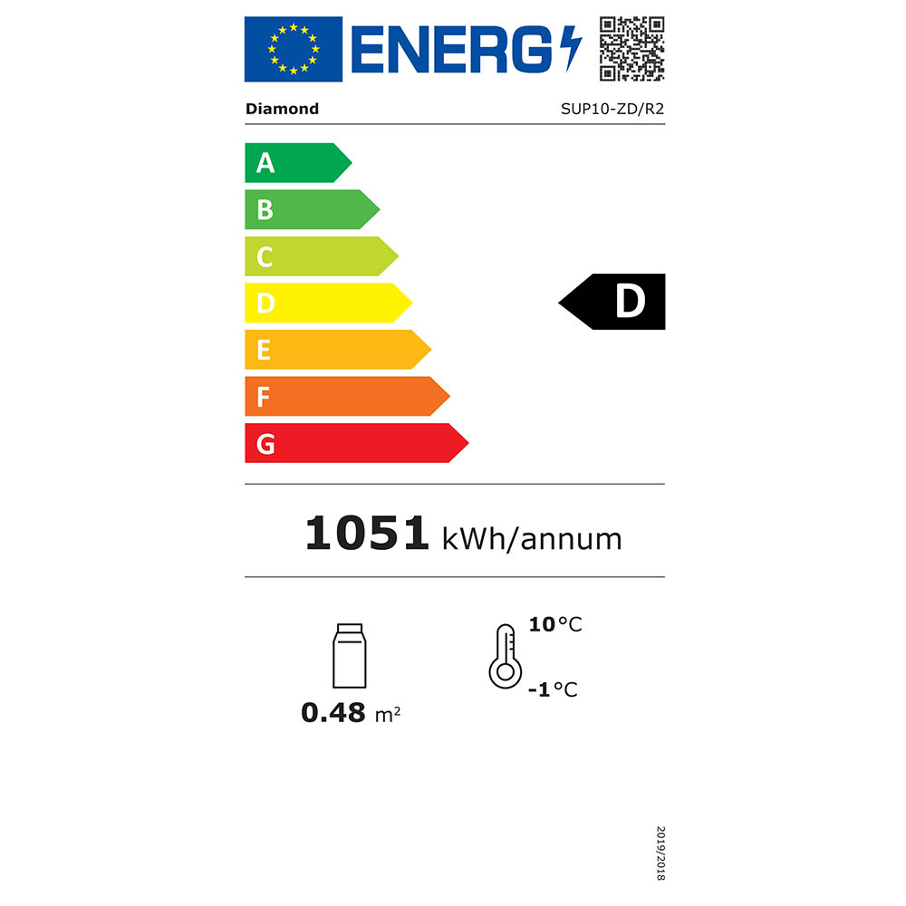 Gekoelde toonbank - rechter glaspaneel - Afbeelding 2