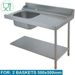 Voorwastafel rechts (alle modellen)