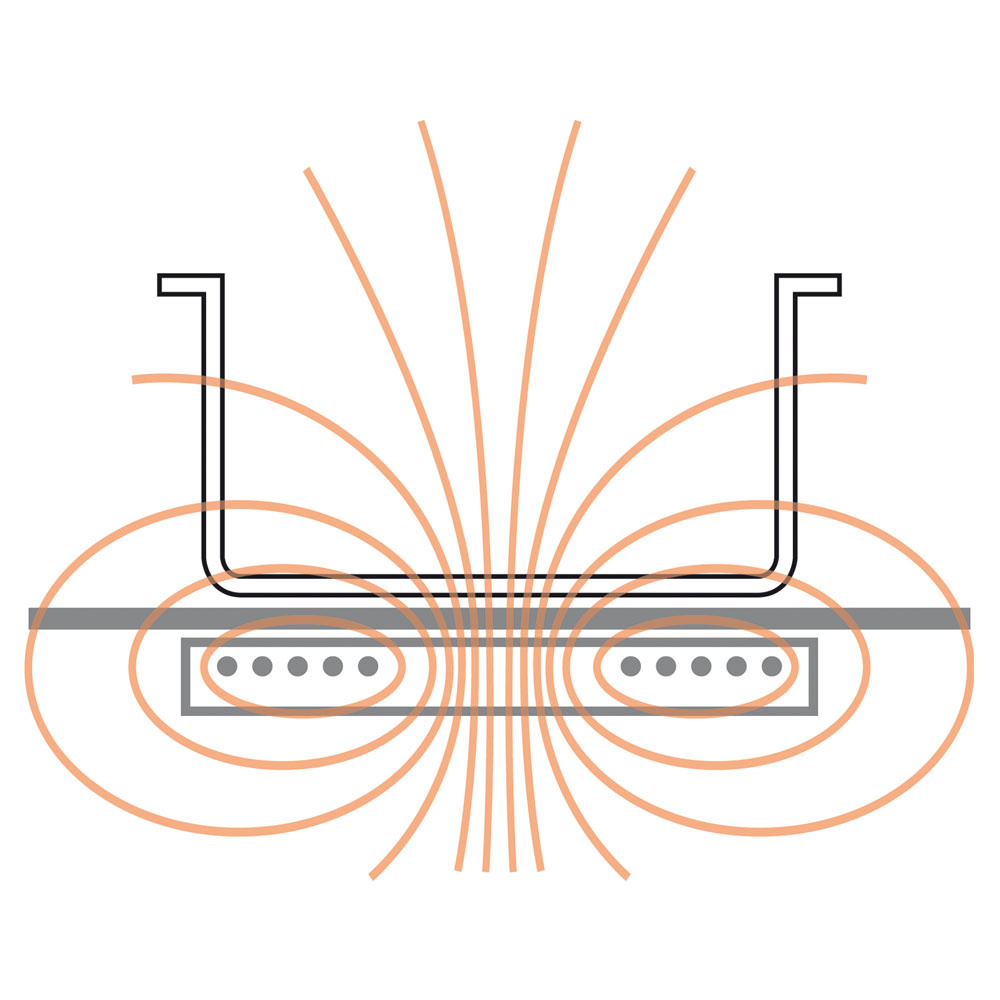 Elektrisch fornuis 4 vitrokeramische platen, elektrische oven GN 2/1 - Afbeelding 4