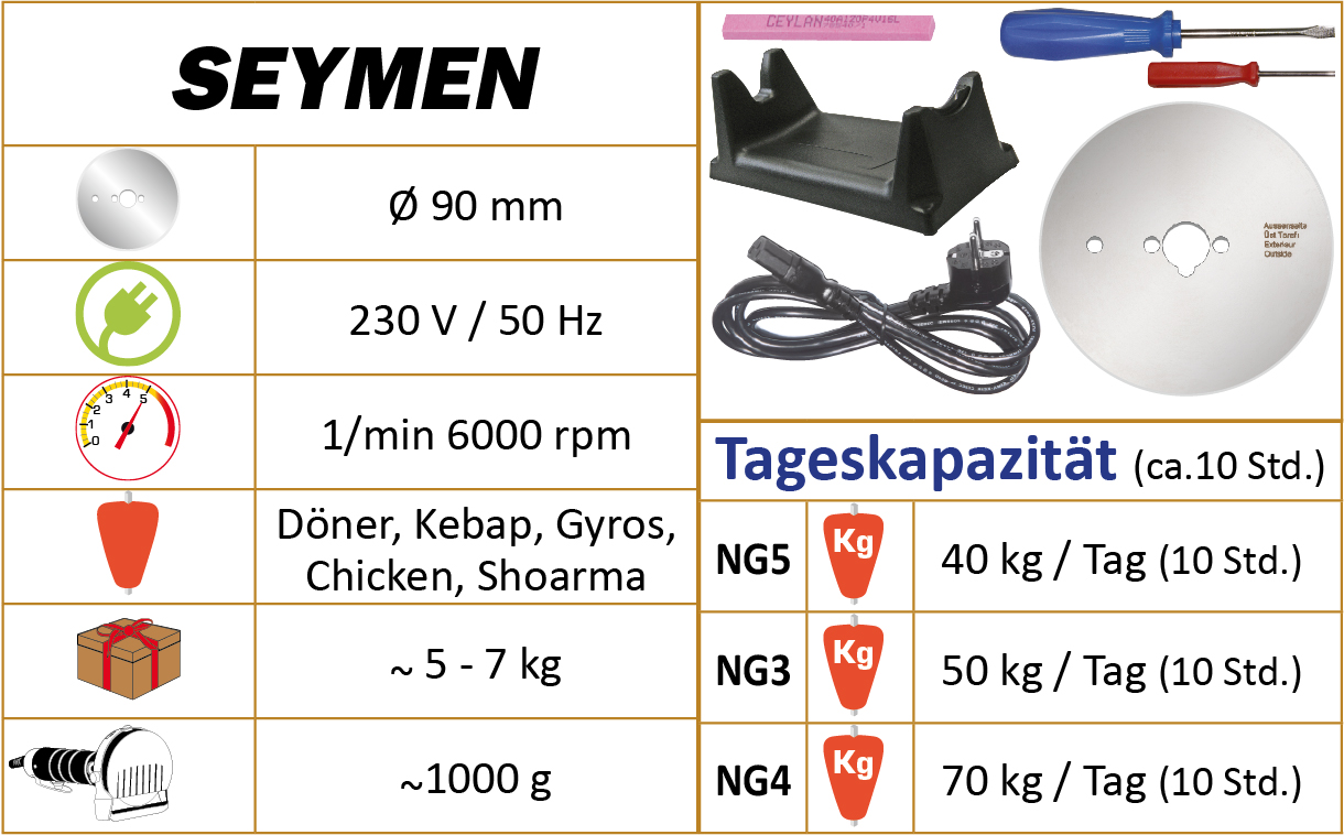 CEYLAN Seymen NG5 elektrische draaischakelaar Ø 90 mm - Afbeelding 3