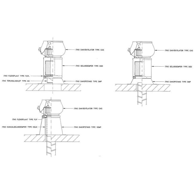 Itho Daalderop dakventilator CAS 3.2 – tijd en onderdruksturing / 230V – 3570m³/h - Afbeelding 2
