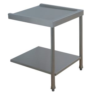 Entry/exit table (all models)